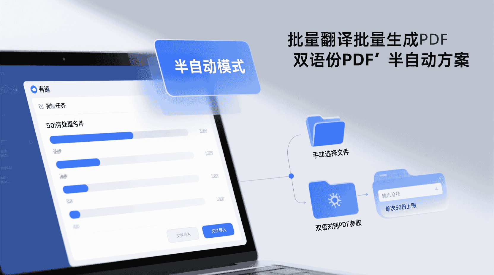 批量操作：一次 50 份 PDF 的半自动方案