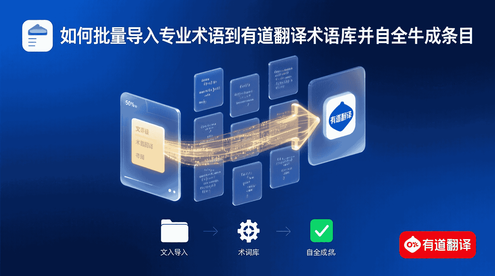 有道翻译术语库批量导入方法, 如何批量导入专业术语到有道翻译, 有道翻译术语库模板格式, 批量导入术语乱码怎么办, 术语库导入失败常见原因, 有道翻译是否支持CSV批量导入, 多项目术语库导入策略, 术语库API批量写入指南, 批量导入与手动新增效率对比, 术语库数据清洗最佳实践