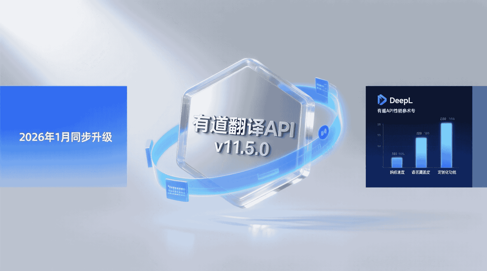 功能定位：为什么选有道翻译API而非其他