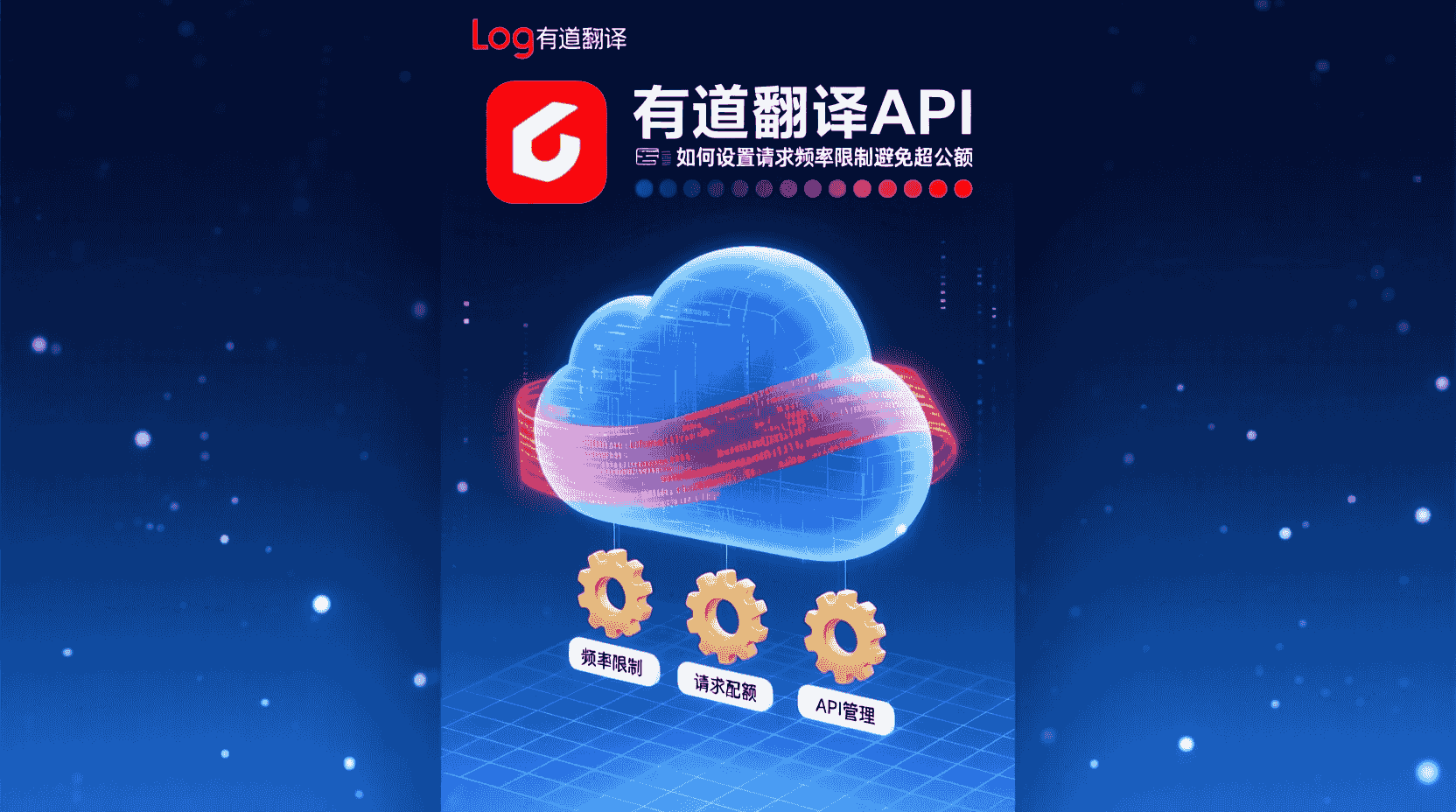 有道翻译API如何设置请求频率, 怎么避免超出有道翻译API配额, 有道翻译API频率限制代码示例, 调用有道翻译API返回403怎么办, 高并发下有道翻译API最佳实践, API限流与流量包区别, 翻译接口请求频率控制方法