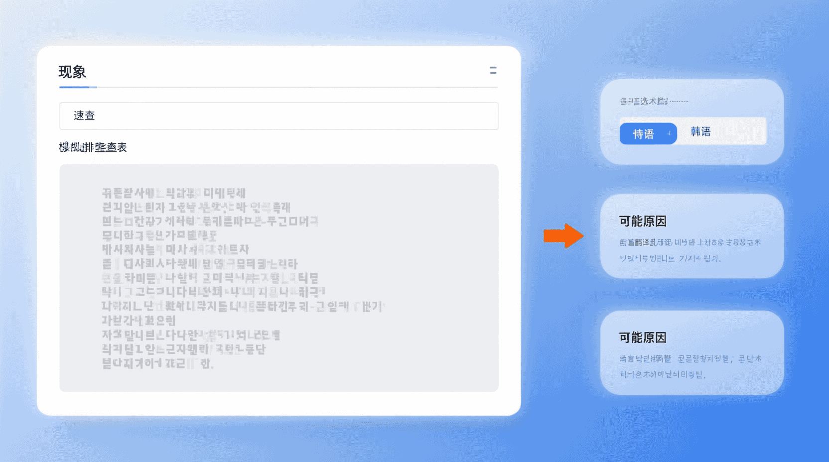 故障排查速查表